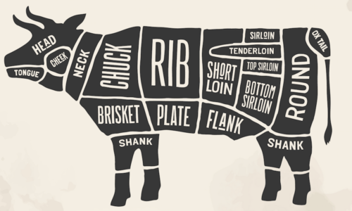 beef-butcher-maryland