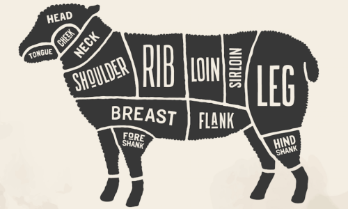 lamb-butcher-maryland